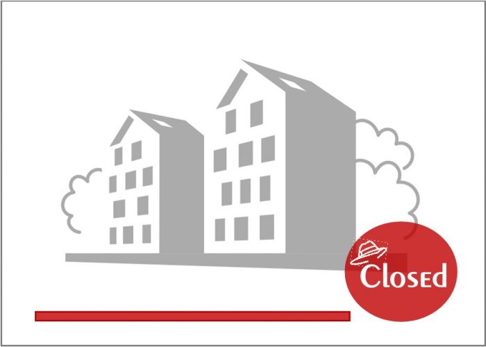 Closed condo v